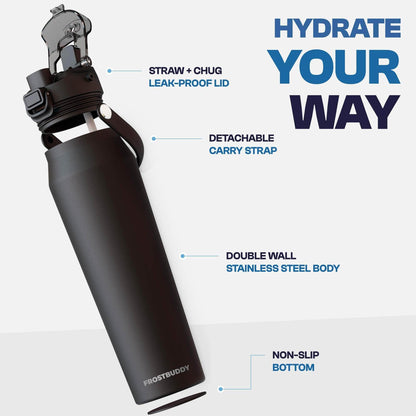 Bottle Buddy 32oz | Blue Ice Cream
